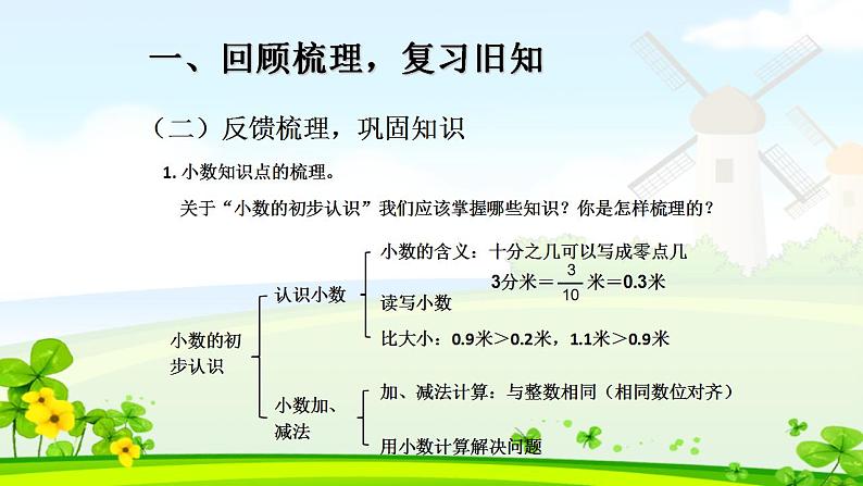 新人教版三年级数学下册总复习四完美课件PPT第3页