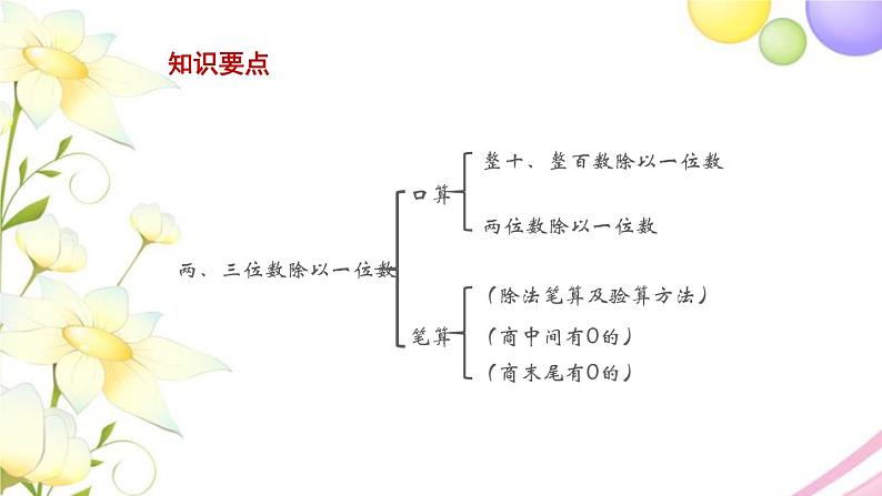 三年级数学上册第四单元两三位数除以一位数第9课时复习教学课件苏教版第3页