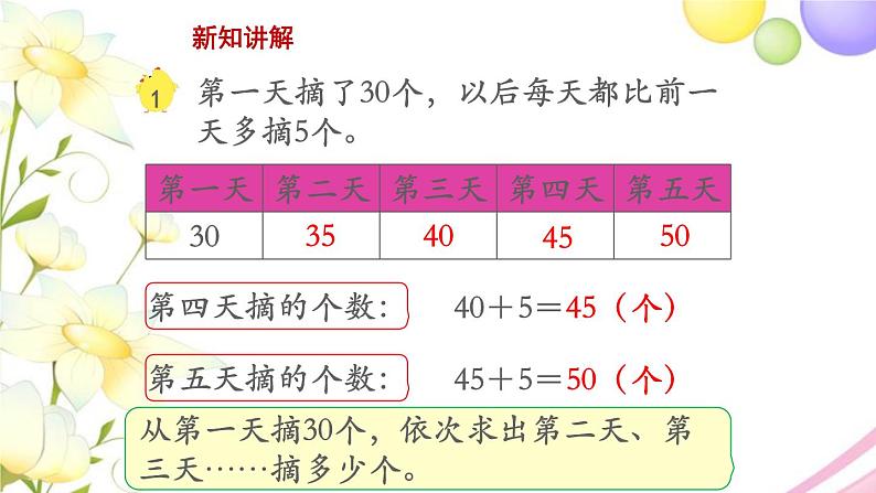 三年级数学上册第五单元解决问题的策略第1课时解决问题的策略1教学课件苏教版05