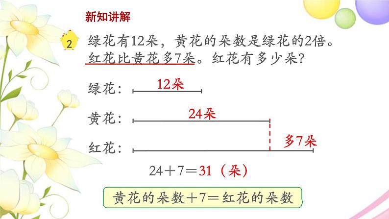 三年级数学上册第五单元解决问题的策略第2课时解决问题的策略2教学课件苏教版04