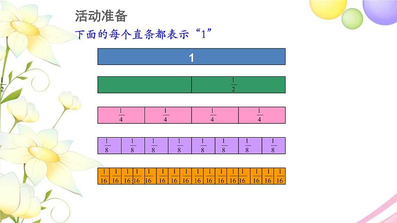 三年级数学上册第七单元分数的初步认识一多彩的分数条教学课件苏教版第4页