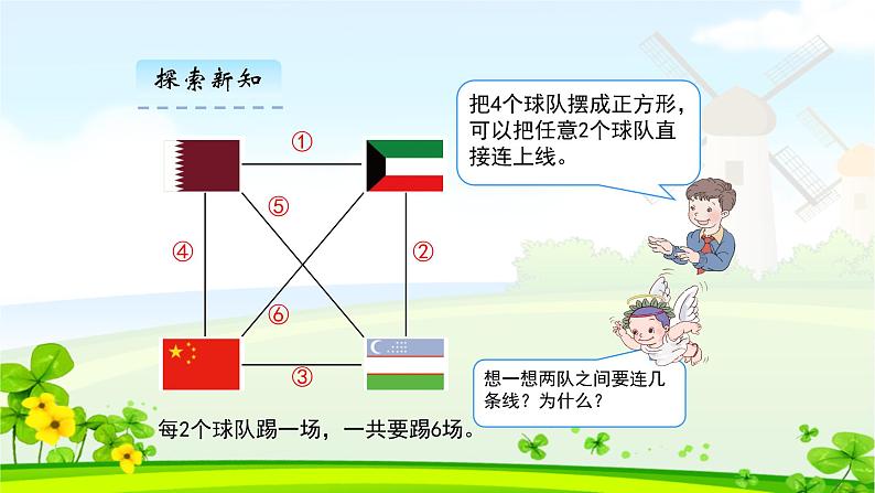 新人教版三年级数学下册8.3简单的组合问题完美课件PPT06