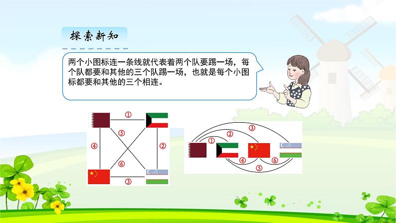 新人教版三年级数学下册8.3简单的组合问题完美课件PPT08