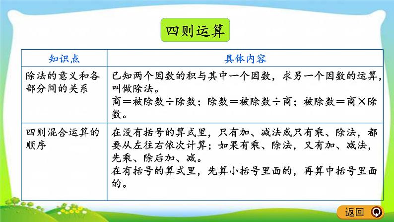 新人教版四年级数学下册10.5练习二十五完美课件PPT03