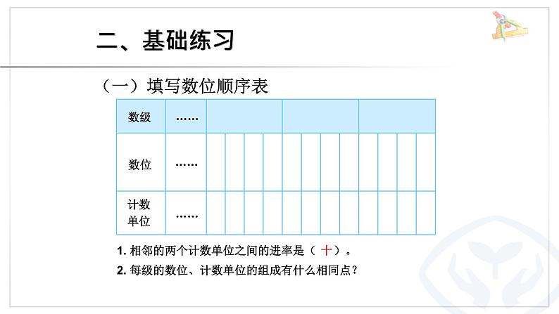 四年级数学上册《大数的认识单元整理和复习》PPT课件PPT第3页