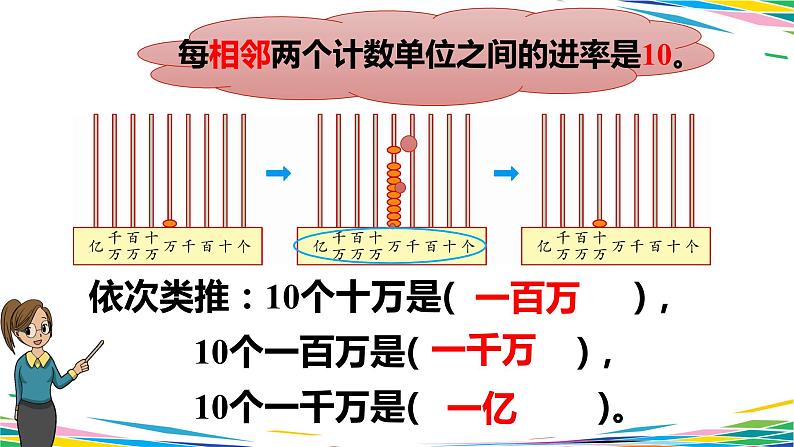 1.1 亿以内的计数单位及数位顺序表1课件PPT06