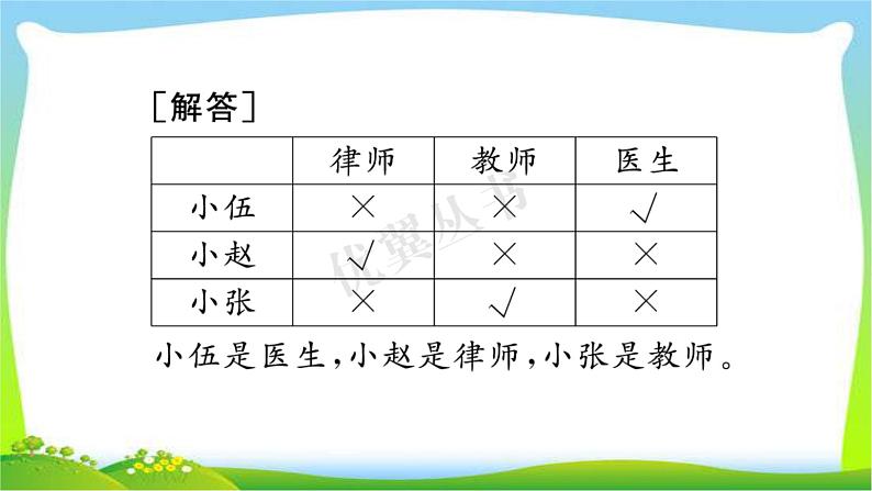 小升初数学总复习25数学思考完美课件PPT05