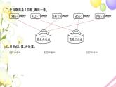 三年级数学上册第四单元两三位数除以一位数第8课时笔算三位数除以一位数首位不够除习题课件苏教版