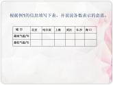 人教版六年级数学下册教案、课件、学案和课堂达标1.1认识负数