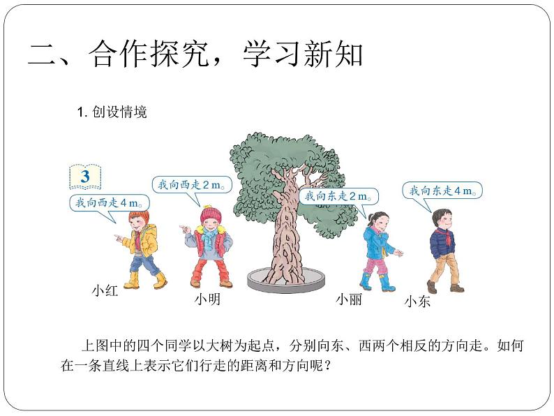人教版六年级数学下册教案、课件、学案和课堂达标1.2用数轴表示负数03