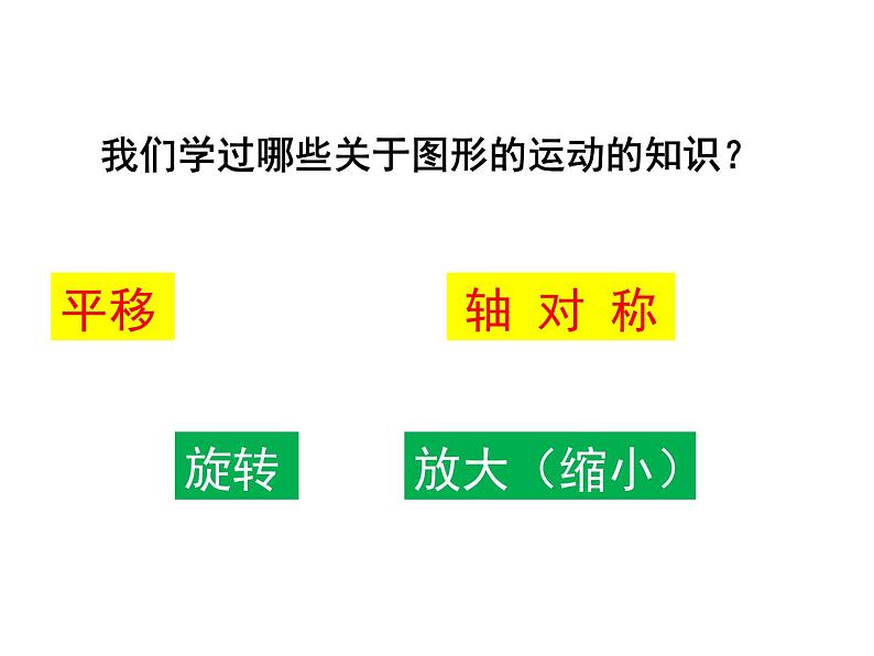 6.6.11图形的运动【课件】第3页