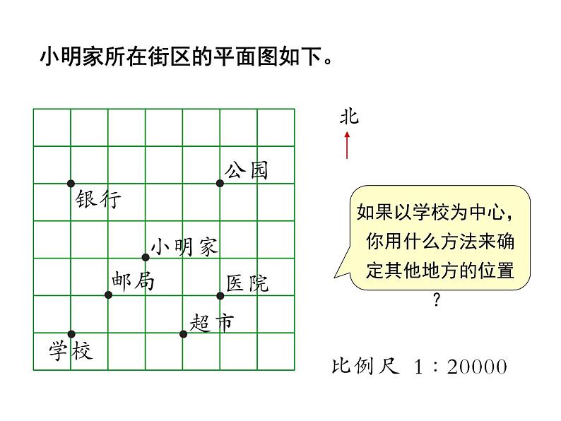 人教版六年级数学下册教案、课件、学案和课堂达标6.12图形与位置03