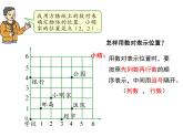 人教版六年级数学下册教案、课件、学案和课堂达标6.12图形与位置