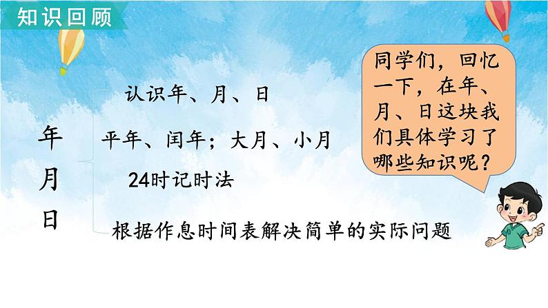 北师大版数学三年级上册 总复习3 年、月、日 课件第2页