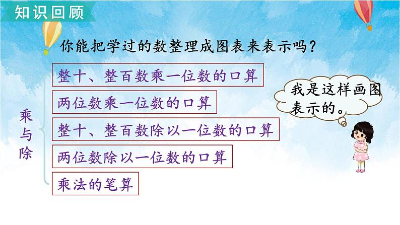 北师大版数学三年级上册 总复习2 混合运算、加与减、乘与除 课件04