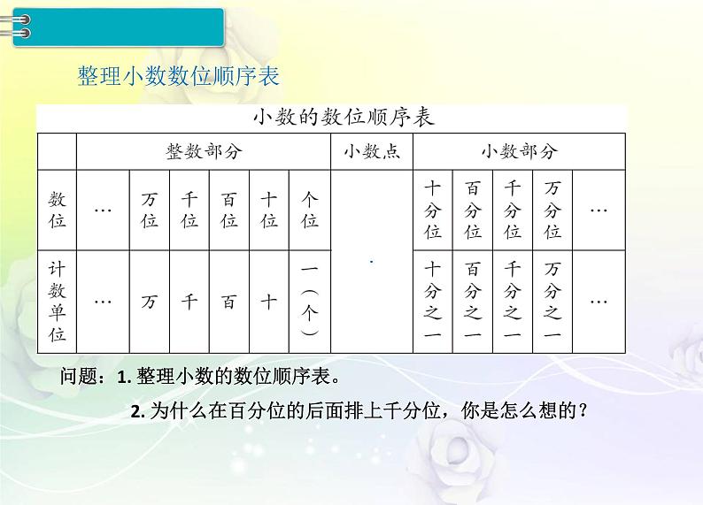 人教版数学四年级下册4.2小数的读法和写法课件PPT第6页