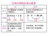 人教版六年级数学下册教案、课件、学案和课堂达标4.12比例整理与复习