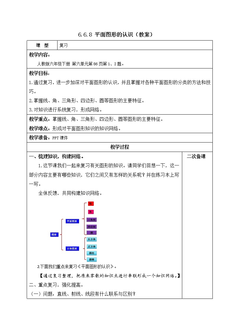 6.6.8平面图形的认识【教案】第1页
