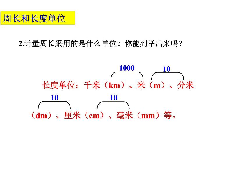 人教版六年级数学下册教案、课件、学案和课堂达标6.9平面图形的周长和面积04