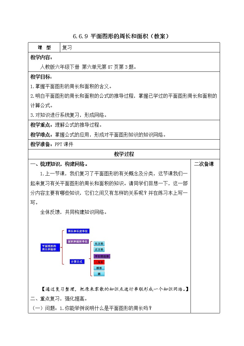 人教版六年级数学下册教案、课件、学案和课堂达标6.9平面图形的周长和面积01