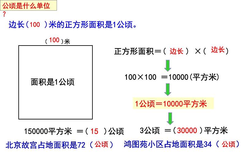 第二单元：公顷和平方千米总复习(ok)课件PPT第3页