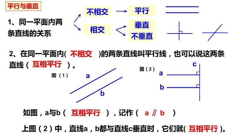 第五单元：平行四边形与梯形总复习(ok)课件PPT第3页