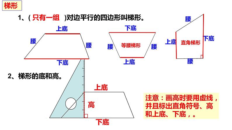 第五单元：平行四边形与梯形总复习(ok)课件PPT第6页