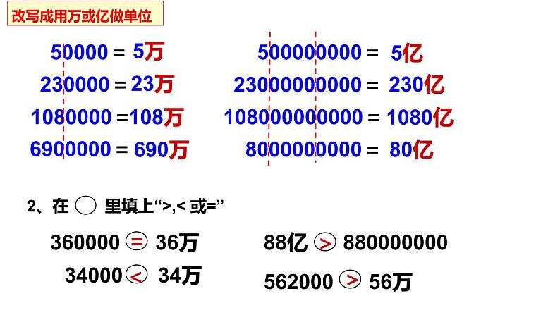 第一单元：大数的认识总复习(ok)课件PPT第8页