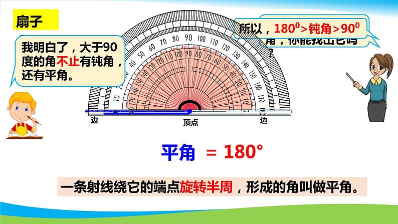 3.3 角的分类1课件PPT06