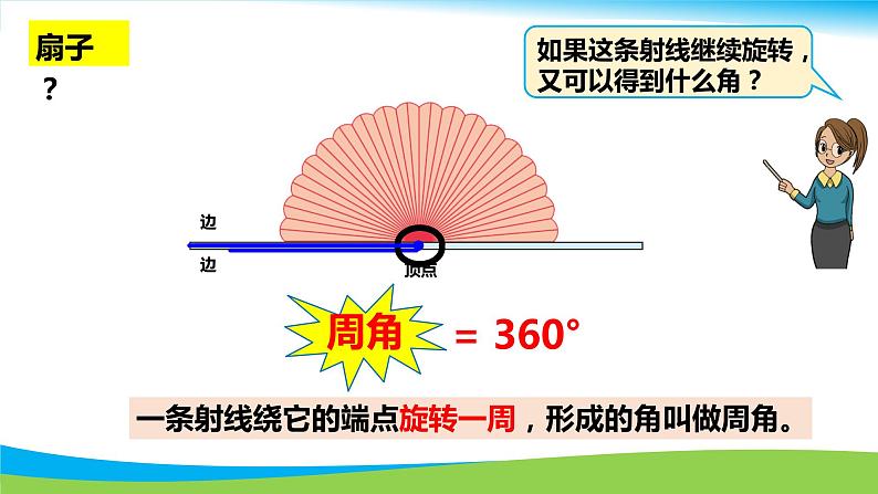 3.3 角的分类1课件PPT07