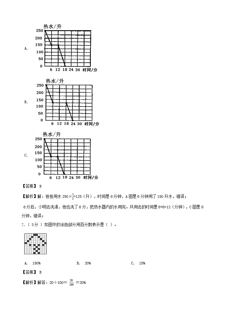 期末备考宝典：人教版数学六年级上册期末复习试题（四）（解析版）第3页
