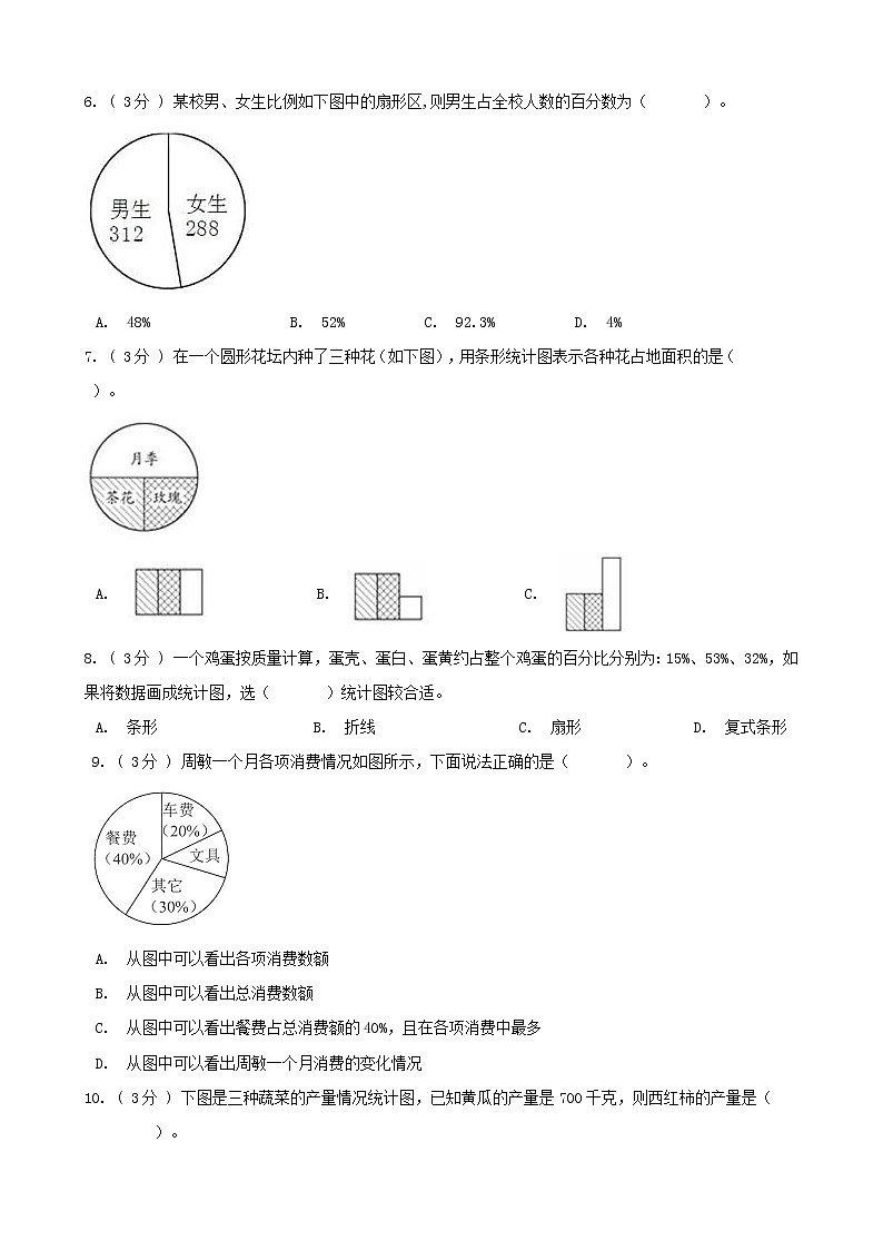 期末备考宝典：人教版数学六上第七单元扇形统计图知识点+试题（原卷版）第3页