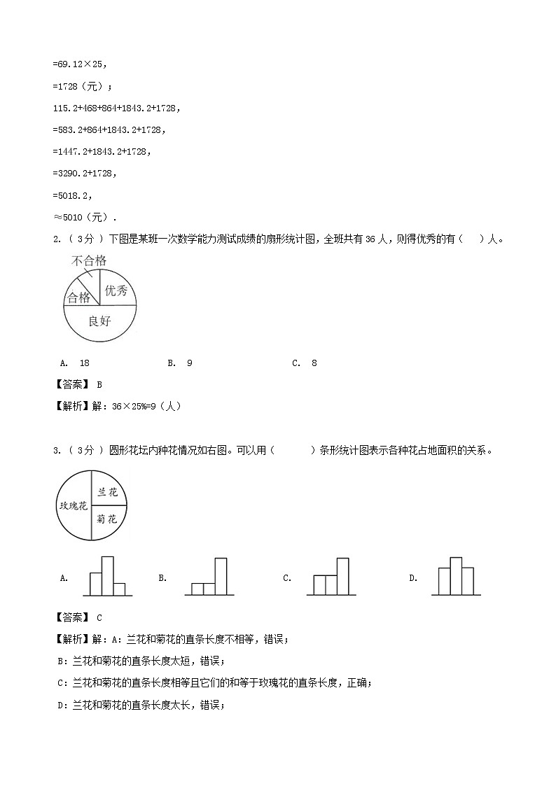期末备考宝典：人教版数学六上第七单元扇形统计图知识点+试题（解析版）第3页