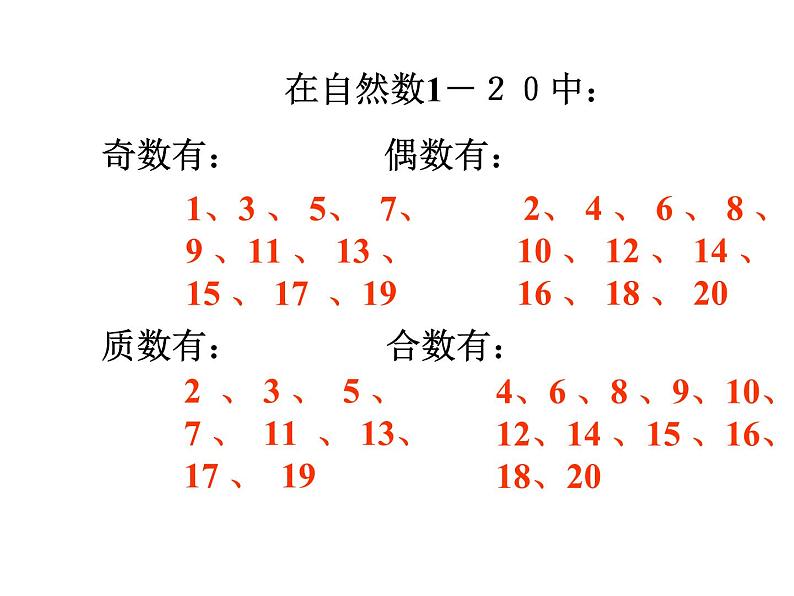 人教版数学五年级下册2.6质数和合数（1）课件PPT04