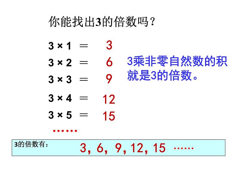 人教版数学五年级下册2.2因数和倍数（2）课件PPT04