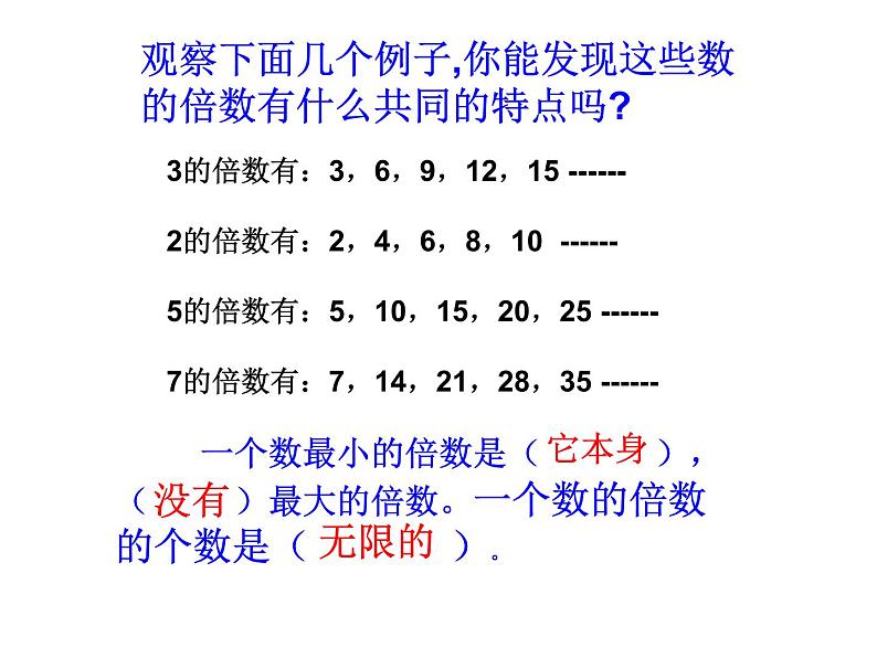 人教版数学五年级下册2.2因数和倍数（2）课件PPT06