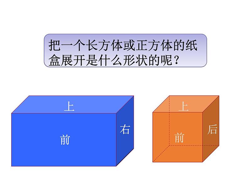 人教版数学五年级下册3.3长方体和正方体的表面积（1）课件PPT第4页