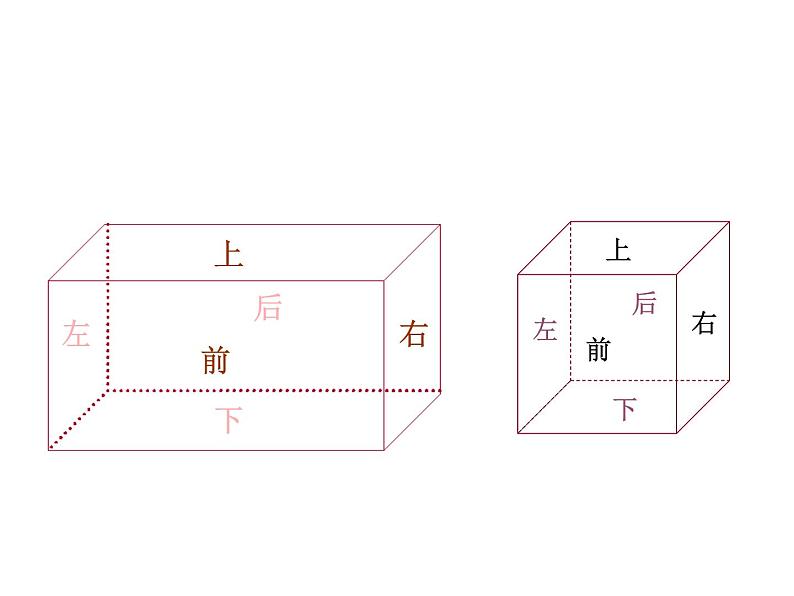 人教版数学五年级下册3.3长方体和正方体的表面积（1）课件PPT第5页