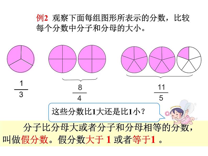 4.3真分数和假分数（1）课件PPT06