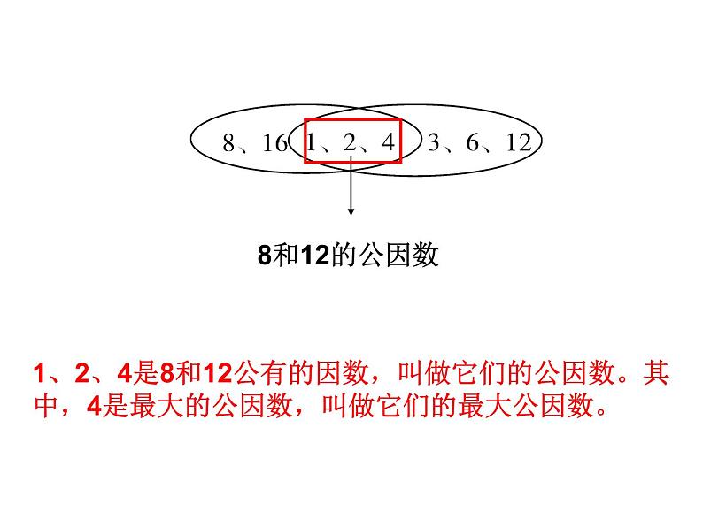 4.9最大公因数（1）课件PPT06