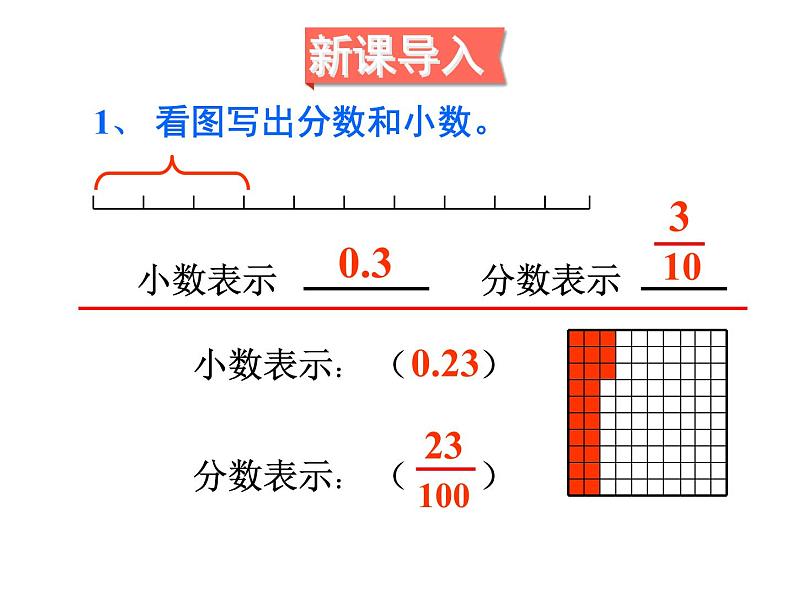 4.15分数和小数的互化（1）课件PPT02