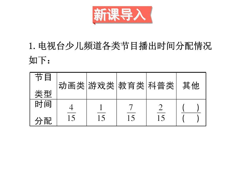 人教版数学五年级下册6.2同分母分数加、减法（2）课件PPT第3页