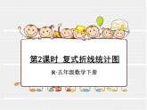 人教版数学五年级下册7.2复式折线统计图课件PPT