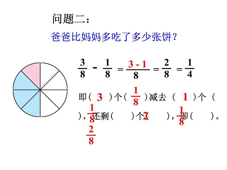 人教版数学五年级下册6.1同分母分数加、减法（1）课件PPT06