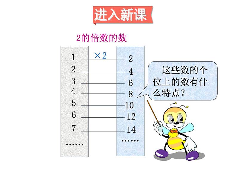 人教版数学五年级下册2.3(2、5)的倍数的特征课件PPT第2页