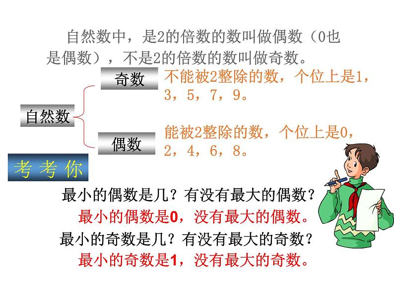 人教版数学五年级下册2.3(2、5)的倍数的特征课件PPT第6页