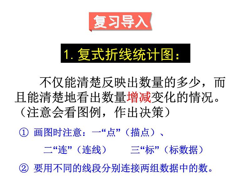 人教版数学五年级下册9.4统计课件PPT第2页