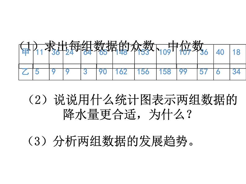 人教版数学五年级下册9.4统计课件PPT第6页