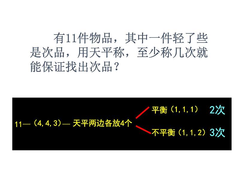 人教版数学五年级下册9.4统计课件PPT第7页