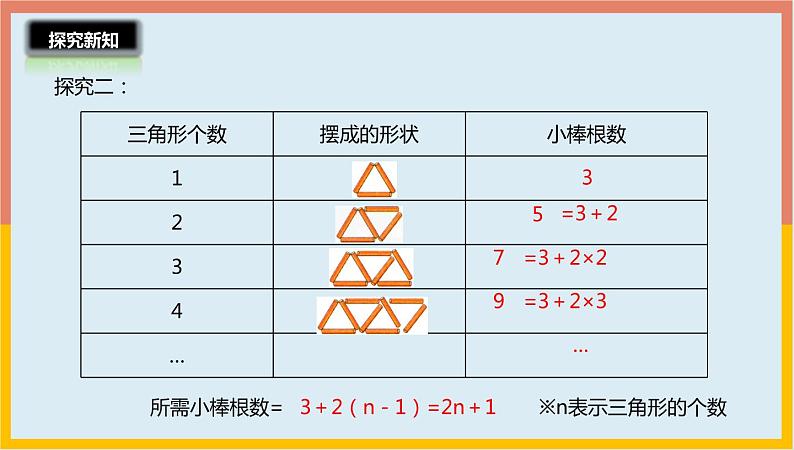 图形中的规律PPT课件免费下载07